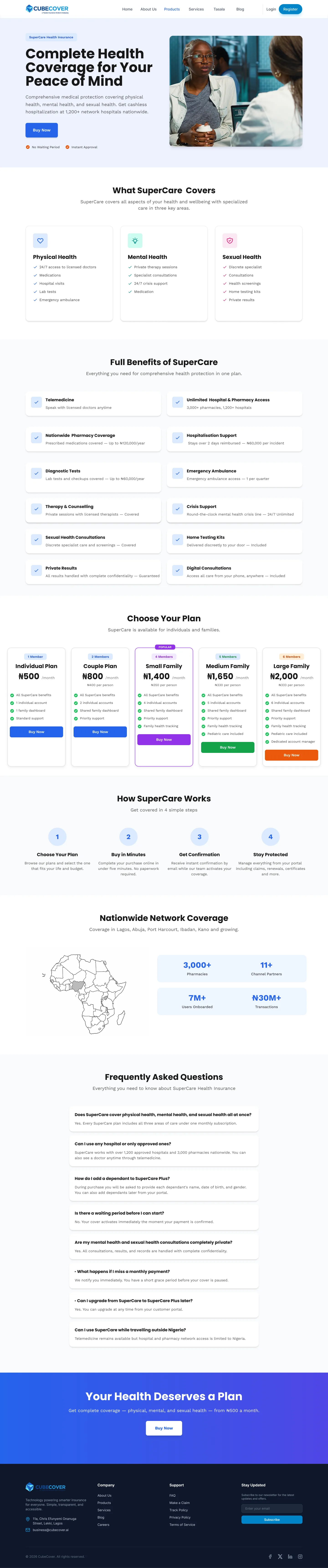 CubeCover Digital Ecosystem 3